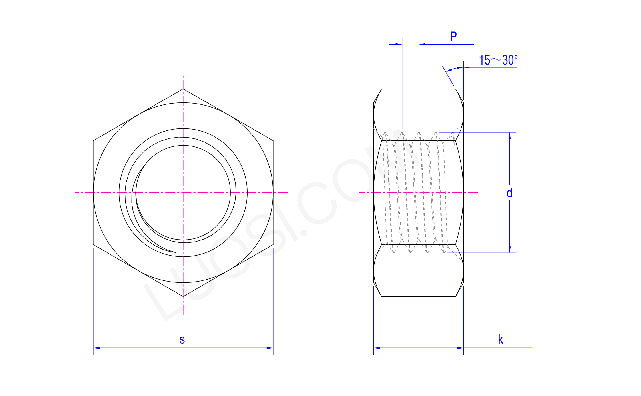 Extended Hexagon Nut parameter