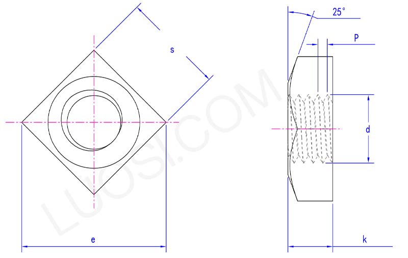 Single Chamfered Square Nuts parameter