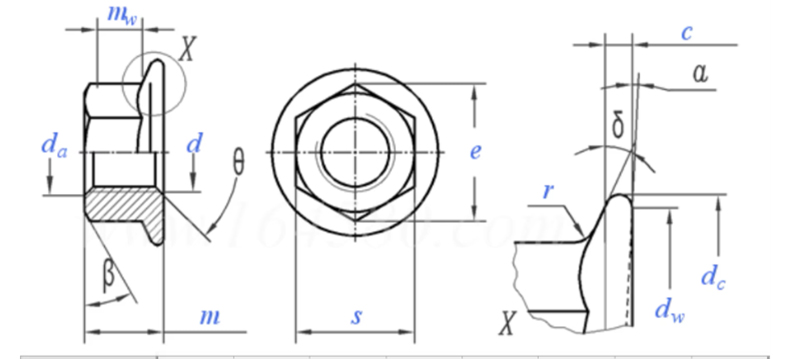 High Strength Flange Nut