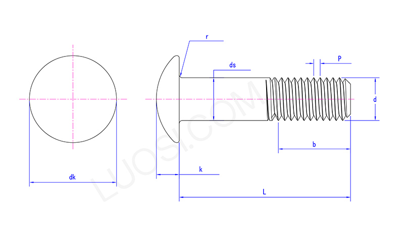 DIN 603 Cup Head Bolt
